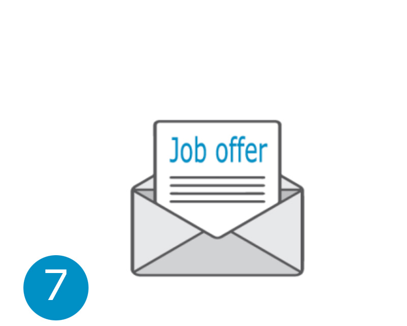​Job offer