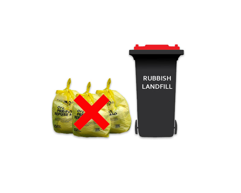 A rubbish bin to replace the bags