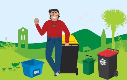 Colourful graphic showing friendly male waving while holding onto a recycling bin. Also shown are the glass crate, new food scraps bins and new rubbish wheelie bin, with background showing icons of the district - Waihi Pumphouse, L&P Bottle, cows and pukeko birds