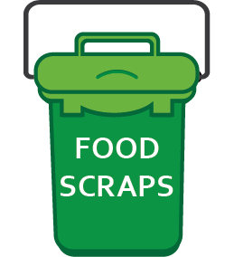 Graphic of new food scraps bin